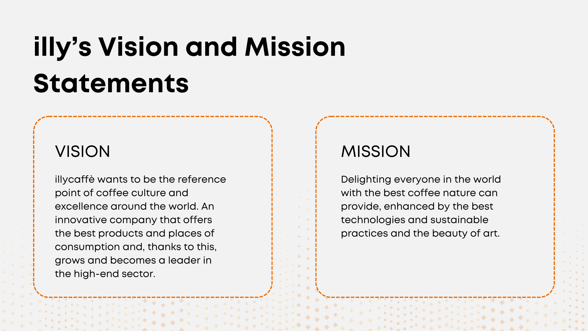 Vision and Mission Statements: Winning Strategy Foundations - Strategy ...